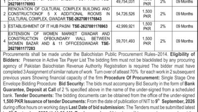 Gwadar Development Project Tenders 2026
