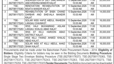 Kalat Solar WSS & Rehabilitation Tenders 2026