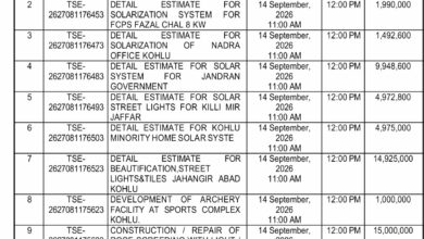 Kohlu Local Government Tender 2026 – Development & Solar Works
