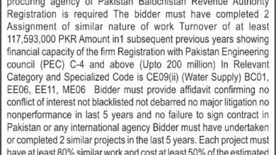 Pishin Water Supply Development Tender 2026 – Rs. 167.99 Million