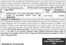 Kalat BT Road Construction Tender Worth Rs. 788 Million