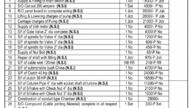 Public Health Engineering Mastung Water Works Tender 2026