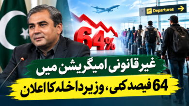 غیر قانونی امیگریشن میں 64 فیصد کمی، وزیرداخلہ کا اعلان