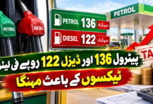 پیٹرول 136 اور ڈیزل 122 روپے فی لیٹر ٹیکسوں کے باعث مہنگا
