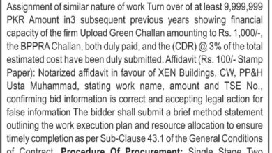 Gandakha Building Tender 2026: Bids Due 30 October, PSDP 140